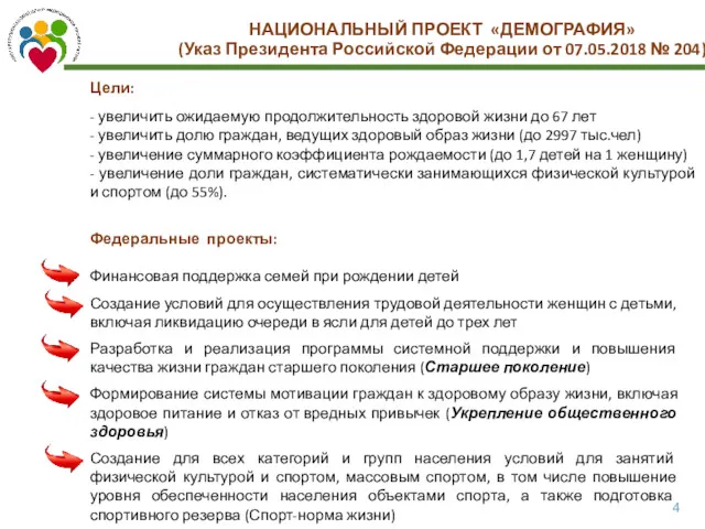 Цели: - увеличить ожидаемую продолжительность здоровой жизни до 67 лет