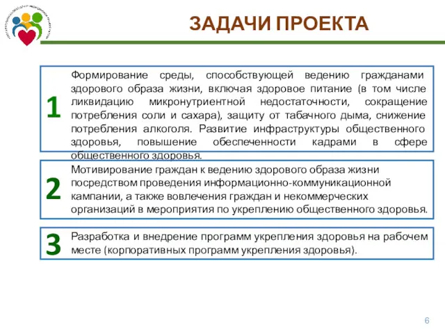 ЗАДАЧИ ПРОЕКТА Разработка и внедрение программ укрепления здоровья на рабочем