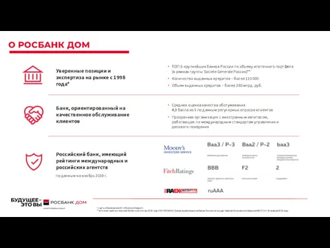 О РОСБАНК ДОМ Банк, ориентированный на качественное обслуживание клиентов Российский