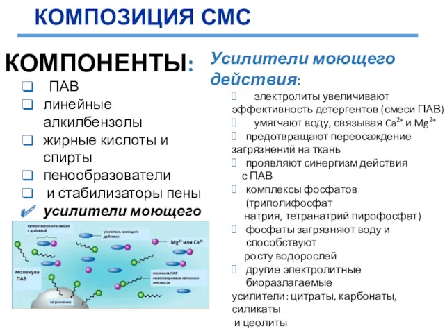 КОМПОНЕНТЫ: ПАВ линейные алкилбензолы жирные кислоты и спирты пенообразователи и