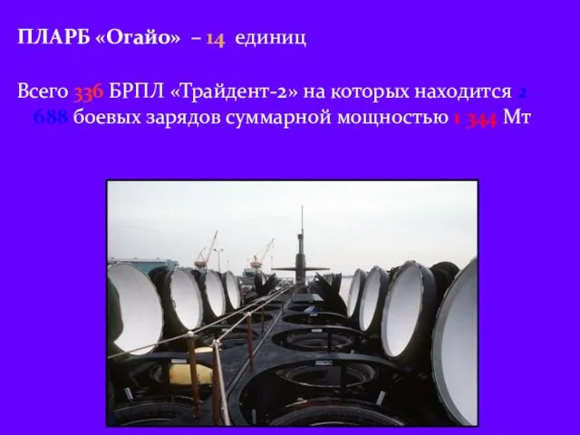 ПЛАРБ «Огайо» – 14 единиц Всего 336 БРПЛ «Трайдент-2» на