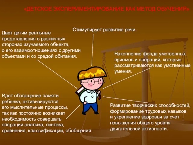 «ДЕТСКОЕ ЭКСПЕРИМЕНТИРОВАНИЕ КАК МЕТОД ОБУЧЕНИЯ» Дает детям реальные представления о