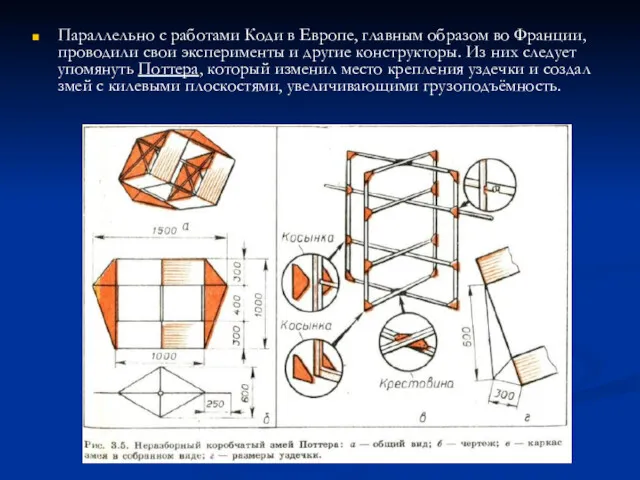 Параллельно с работами Коди в Европе, главным образом во Франции,