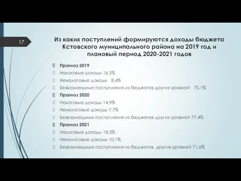 Из каких поступлений формируются доходы бюджета Кстовского муниципального района на