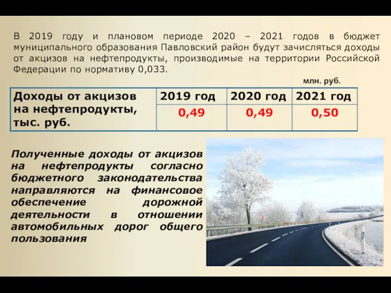 В 2019 году и плановом периоде 2020 – 2021 годов