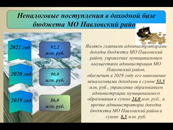 Неналоговые поступления в доходной базе бюджета МО Павловский район 86,0