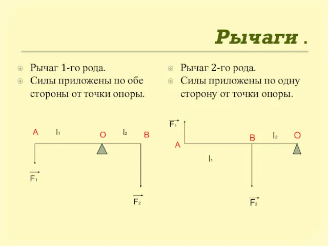 Рычаги . Рычаг 1-го рода. Силы приложены по обе стороны