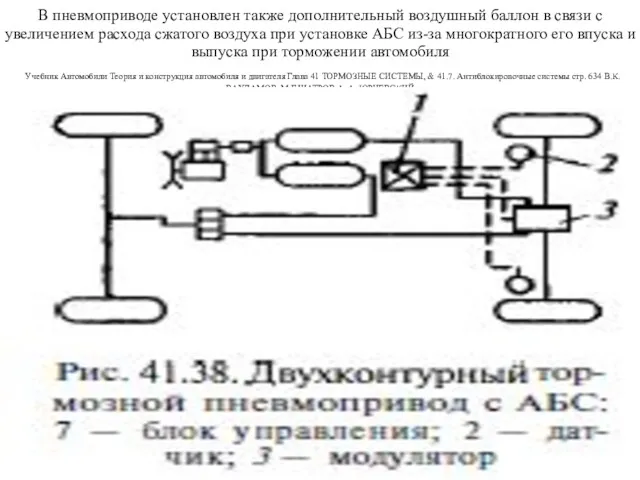 В пневмоприводе установлен также дополнительный воздушный баллон в связи с увеличением расхода сжатого