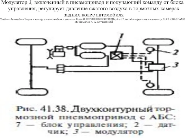 Модулятор 3, включенный в пневмопривод и получающий команду от блока / управления, регулирует