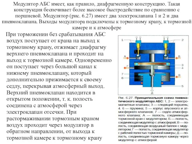 Модулятор АБС имеет, как правило, диафрагменную конструкцию. Такая конструкция беспечивает более высокое быстродействие