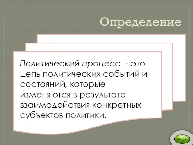 Определение Политический процесс - это цепь политических событий и состояний,