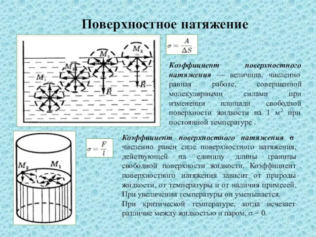 Поверхностное натяжение Коэффициент поверхностного натяжения — величина, численно равная работе,