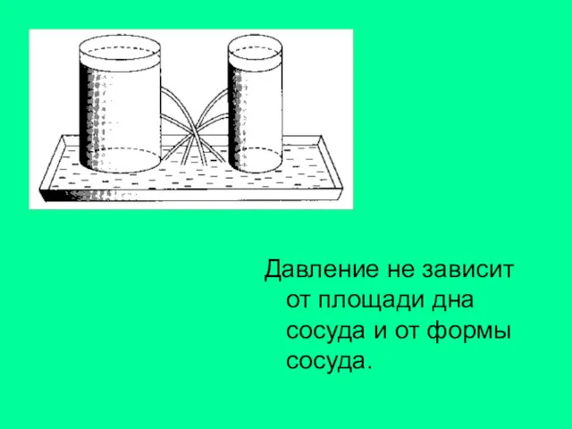 Давление не зависит от площади дна сосуда и от формы сосуда.