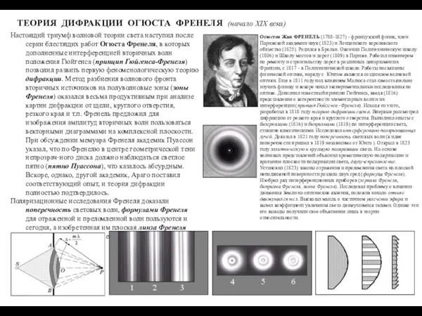 ТЕОРИЯ ДИФРАКЦИИ ОГЮСТА ФРЕНЕЛЯ (начало XIX века) Настоящий триумф волновой теории света наступил