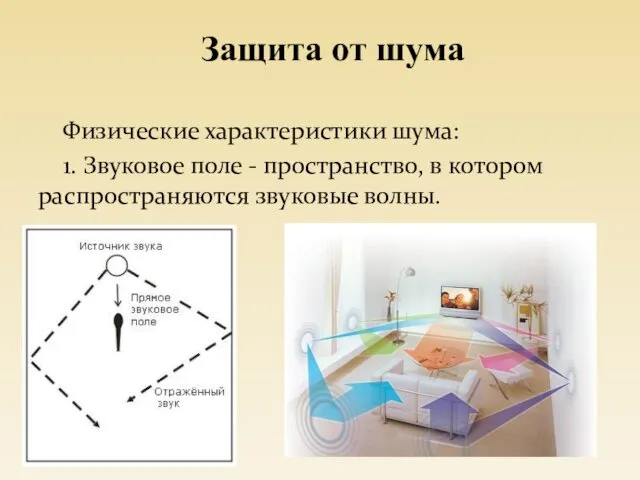 Физические характеристики шума: 1. Звуковое поле - пространство, в котором распространяются звуковые волны. Защита от шума