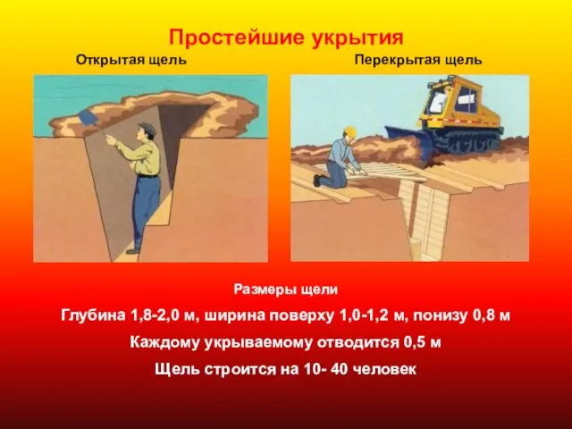 Простейшие укрытия Перекрытая щель Открытая щель Размеры щели Глубина 1,8-2,0