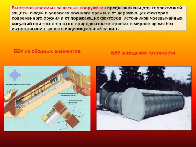 Быстровозводимые защитные сооружения предназначены для коллективной защиты людей в условиях