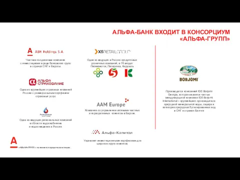 АЛЬФА-БАНК ВХОДИТ В КОНСОРЦИУМ «АЛЬФА-ГРУПП» Частная холдинговая компания с инвестициями