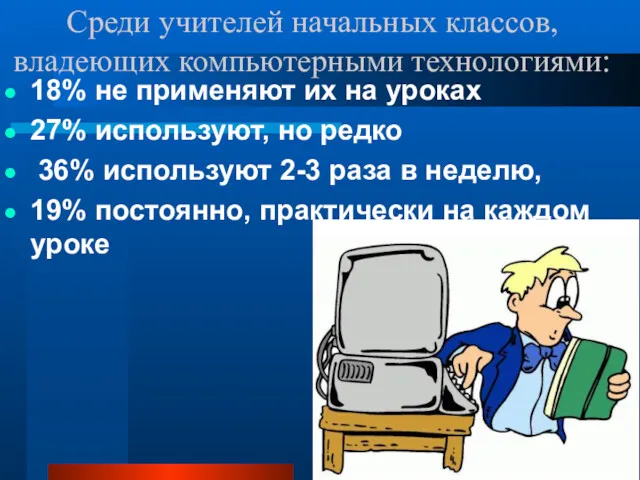 Среди учителей начальных классов, владеющих компьютерными технологиями: 18% не применяют