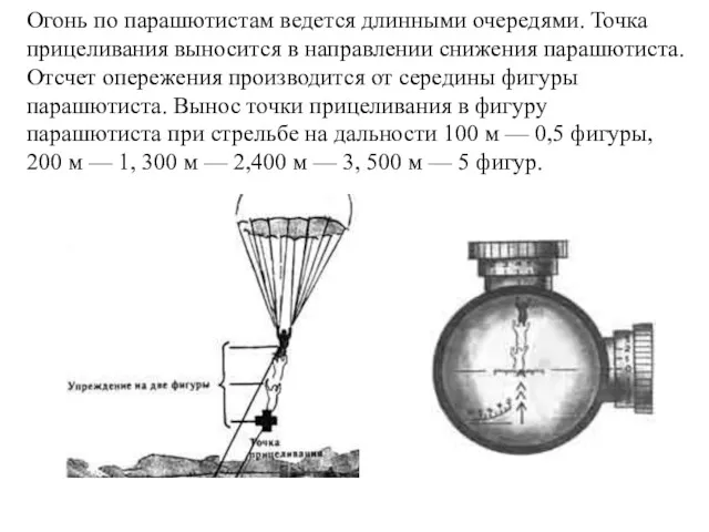 Огонь по парашютистам ведется длинными очередями. Точка прицеливания выносится в