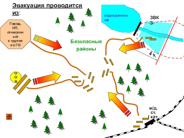 Город, НП, отнесенный к группе по ГО ООВ ж/д. ст. I кат. водохранилище