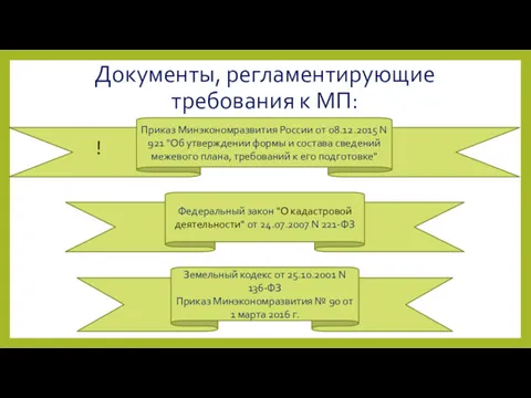 Документы, регламентирующие требования к МП: Приказ Минэкономразвития России от 08.12.2015