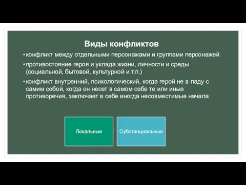 Виды конфликтов конфликт между отдельными персонажами и группами персонажей противостояние