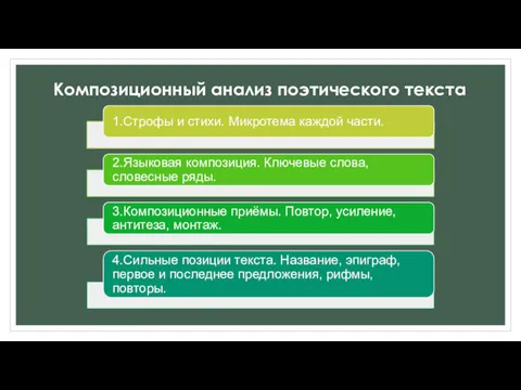 Композиционный анализ поэтического текста