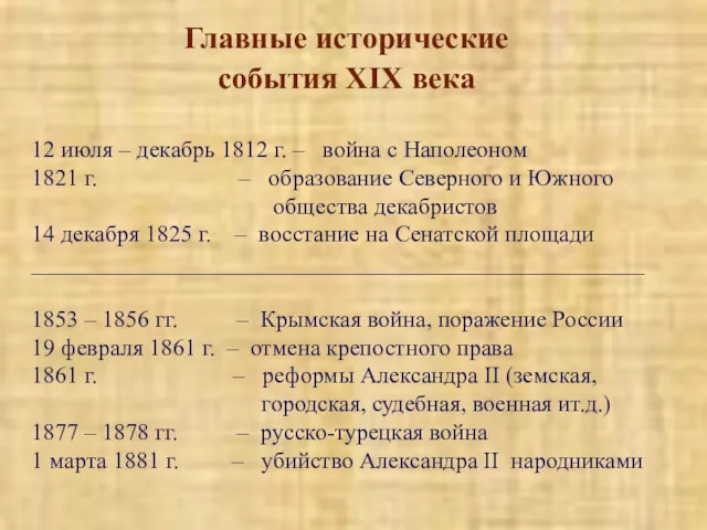 Главные исторические события XIX века 12 июля – декабрь 1812