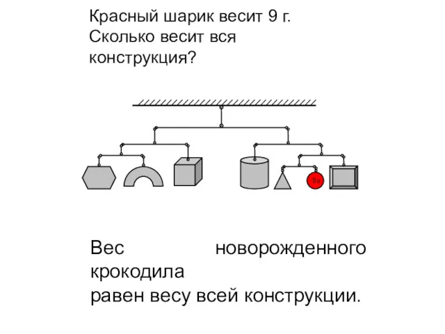 Красный шарик весит 9 г. Сколько весит вся конструкция? Вес новорожденного крокодила равен весу всей конструкции.