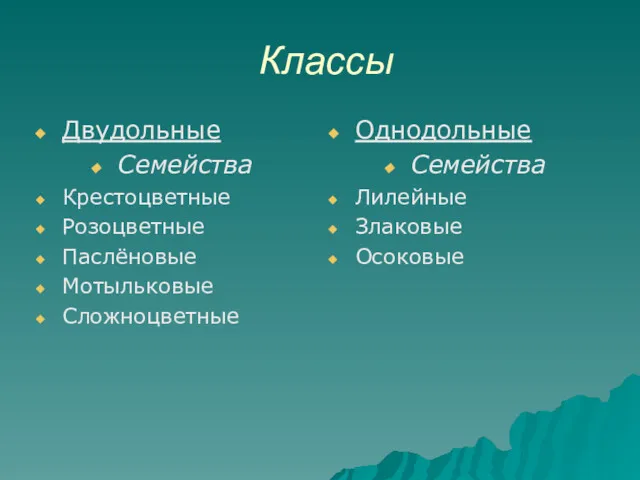 Классы Двудольные Семейства Крестоцветные Розоцветные Паслёновые Мотыльковые Сложноцветные Однодольные Семейства Лилейные Злаковые Осоковые