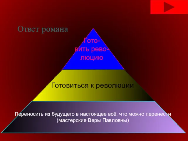 Ответ романа