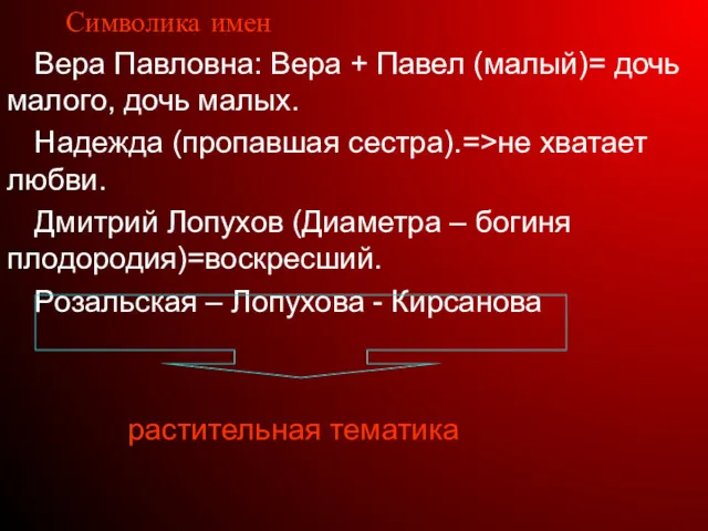 Вера Павловна: Вера + Павел (малый)= дочь малого, дочь малых.