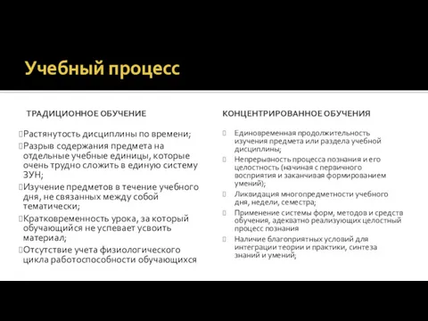 Учебный процесс ТРАДИЦИОННОЕ ОБУЧЕНИЕ Растянутость дисциплины по времени; Разрыв содержания