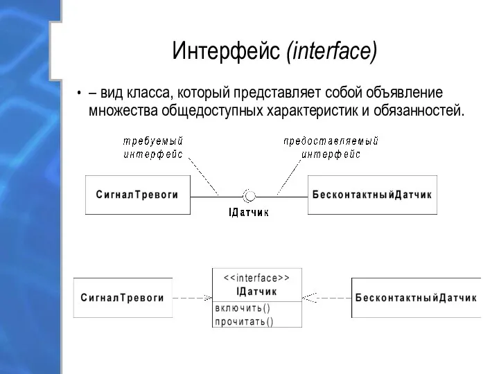 Интерфейс (interface) – вид класса, который представляет собой объявление множества общедоступных характеристик и обязанностей.