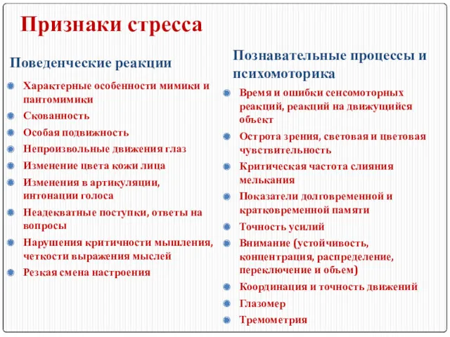 Признаки стресса Поведенческие реакции Характерные особенности мимики и пантомимики Скованность