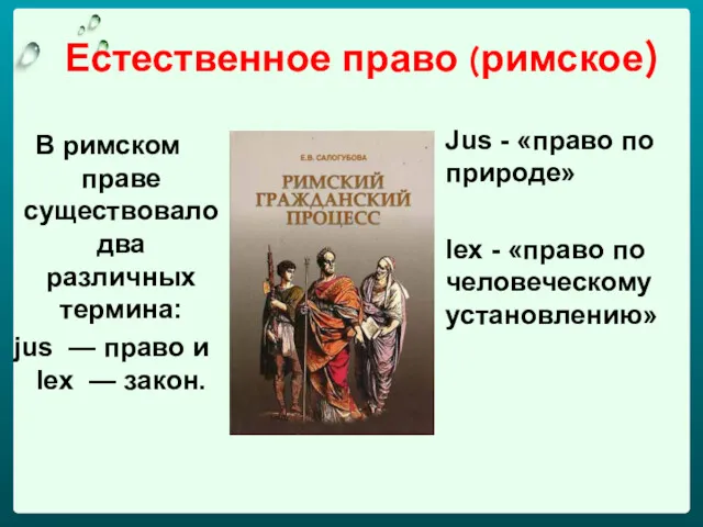 Естественное право (римское) В римском праве существовало два различных термина: