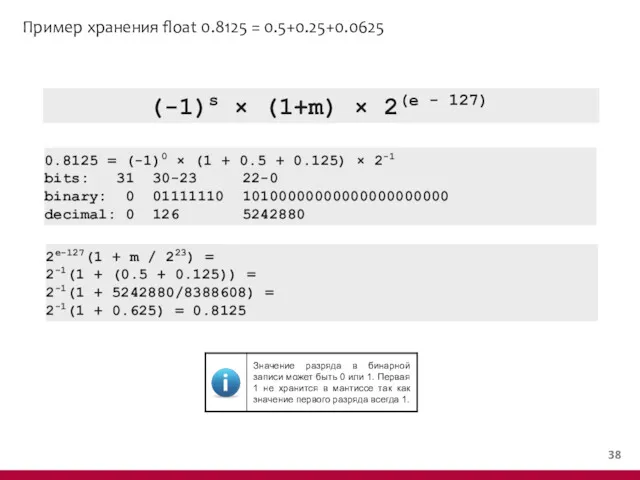 Пример хранения float 0.8125 = 0.5+0.25+0.0625 (-1)s × (1+m) ×