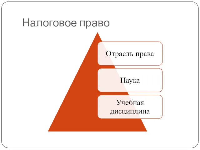 Налоговое право