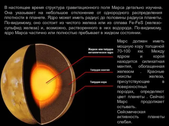 В настоящее время структура гравитационного поля Марса детально изучена. Она