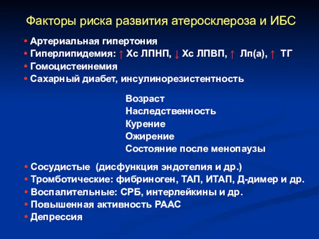 Факторы риска развития атеросклероза и ИБС Артериальная гипертония Гиперлипидемия: ↑