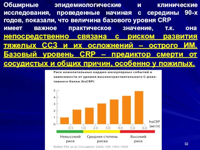 Обширные эпидемиологические и клинические исследования, проведенные начиная с середины 90-х