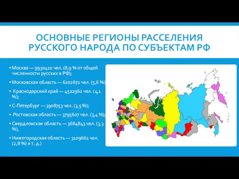 ОСНОВНЫЕ РЕГИОНЫ РАССЕЛЕНИЯ РУССКОГО НАРОДА ПО СУБЪЕКТАМ РФ Москва —