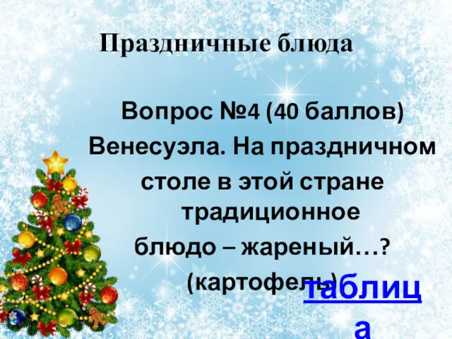 Праздничные блюда Вопрос №4 (40 баллов) Венесуэла. На праздничном столе