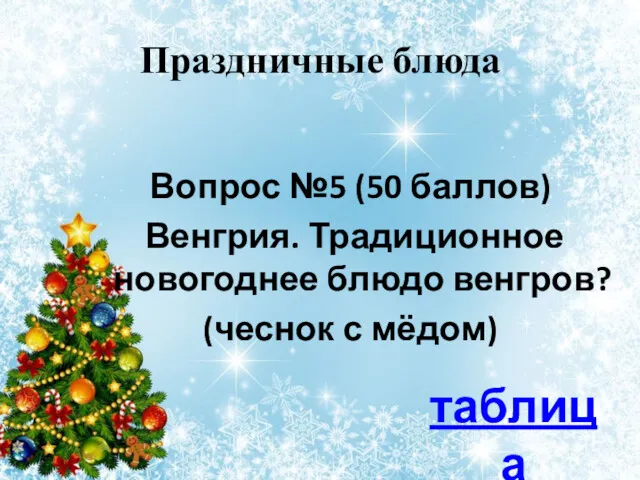 Праздничные блюда Вопрос №5 (50 баллов) Венгрия. Традиционное новогоднее блюдо венгров? (чеснок с мёдом) таблица