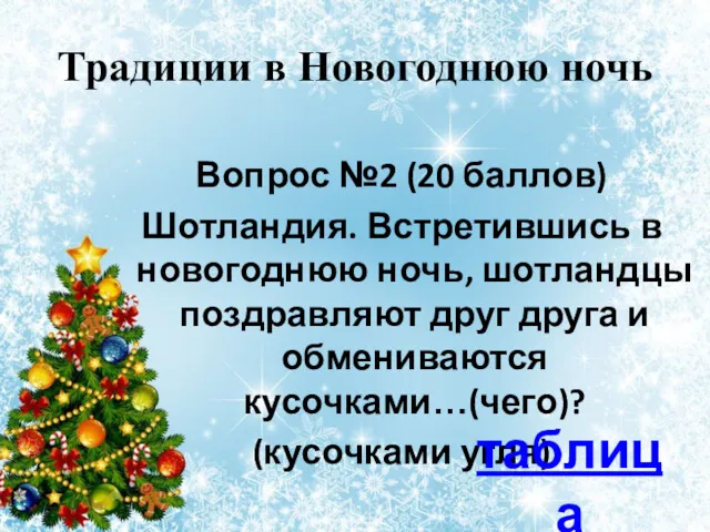 Традиции в Новогоднюю ночь Вопрос №2 (20 баллов) Шотландия. Встретившись