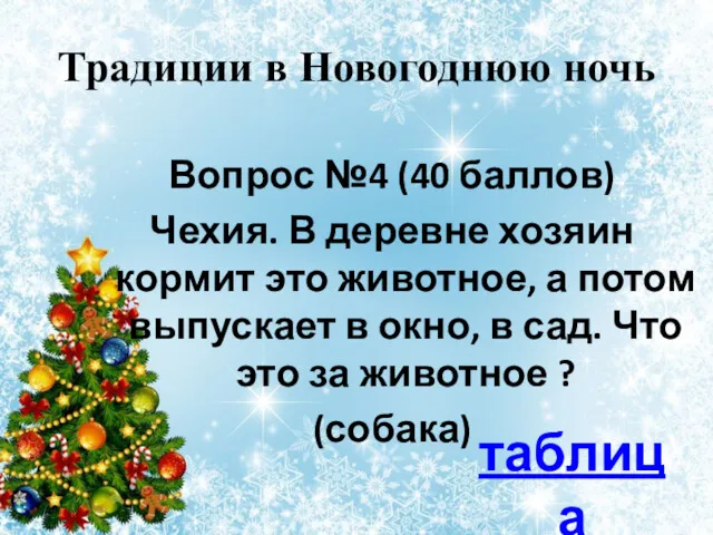 Традиции в Новогоднюю ночь Вопрос №4 (40 баллов) Чехия. В