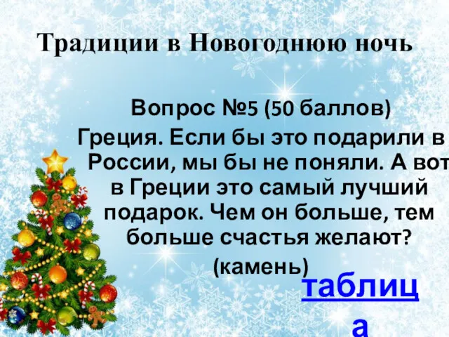 Традиции в Новогоднюю ночь Вопрос №5 (50 баллов) Греция. Если