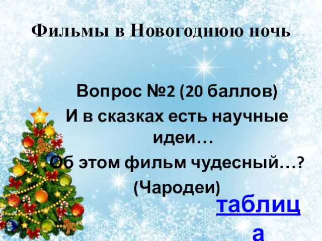 Фильмы в Новогоднюю ночь Вопрос №2 (20 баллов) И в