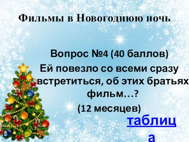 Фильмы в Новогоднюю ночь Вопрос №4 (40 баллов) Ей повезло